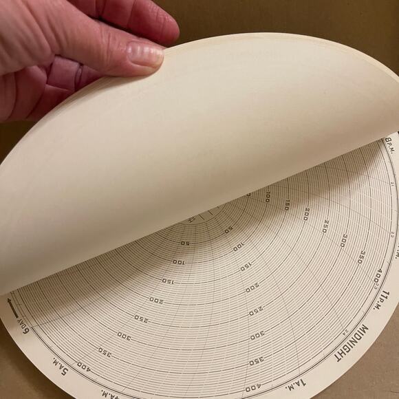 Foxboro Humitex Phantom Charts 828801 In Box - Picture 4 of 6